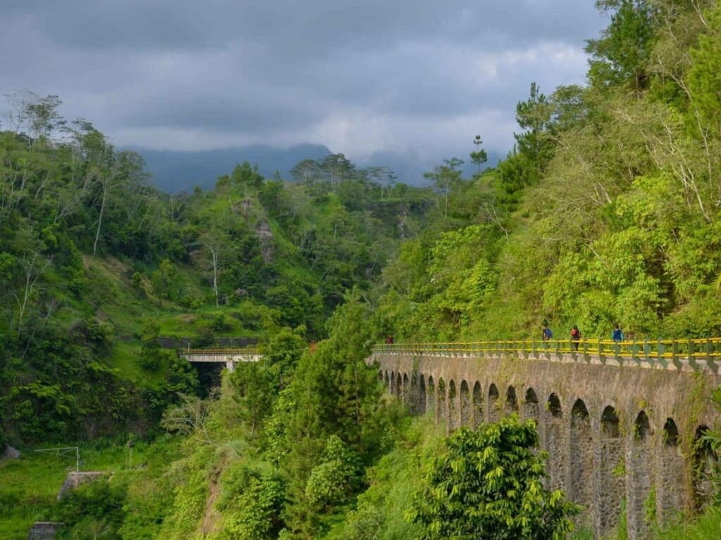 Things To Do in Yogyakarta
