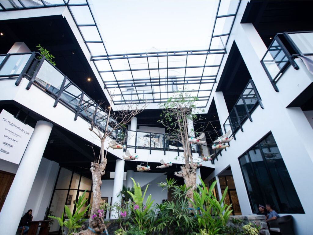 Yogyakarta Itinerary
