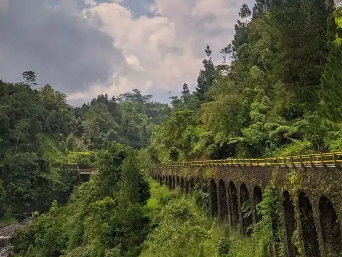 Yogyakarta Itinerary