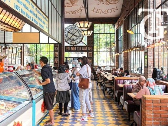 Yogyakarta Itinerary