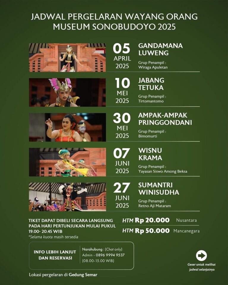 jadwal pergelaran wayang orang sonobudoyo