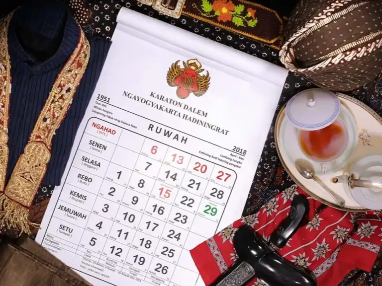 Javanese Calendar Calculation