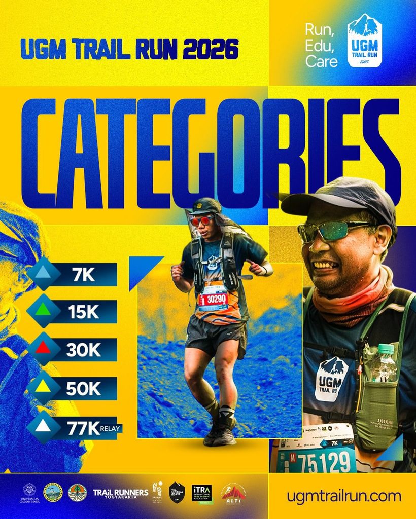 Jogja September Events 2026