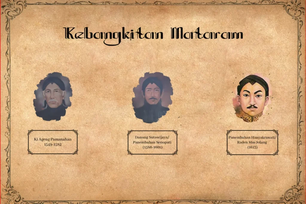 Mataram Islam kings